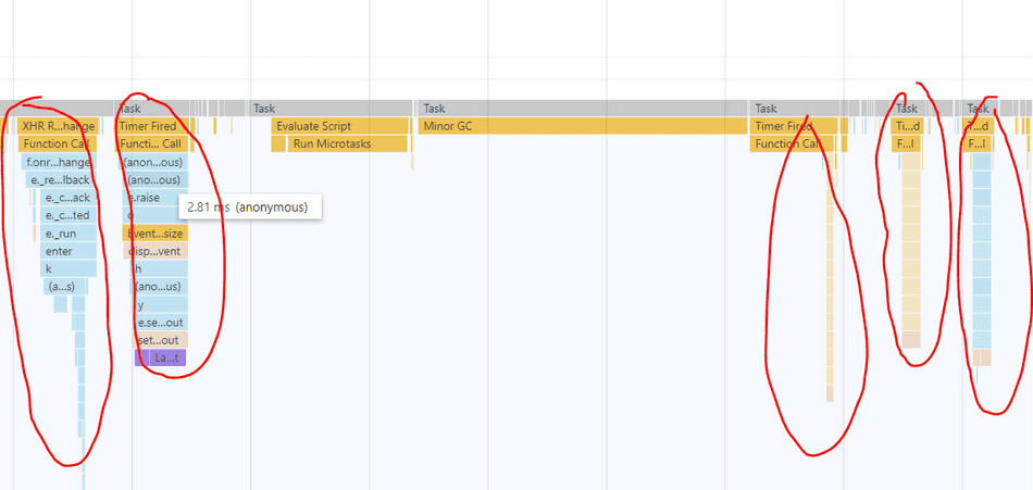 Several flamegraphs in the Chromium Profiler with narrow sections