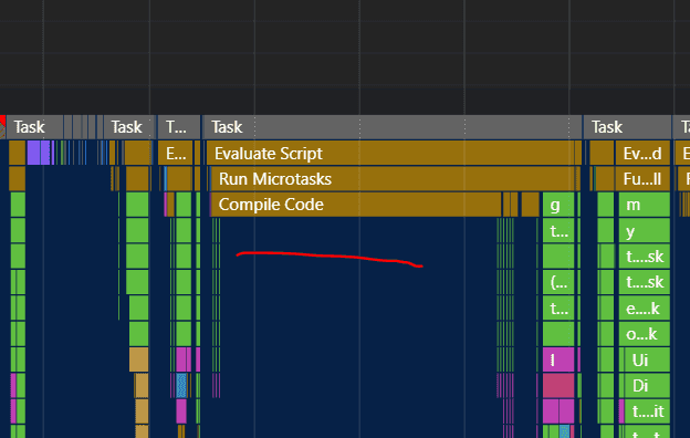 A screenshot of the F12 Profiler showing Main Thread Compile overhead