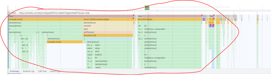 Selection Analysis Pane with the Main sub-pane highlighted