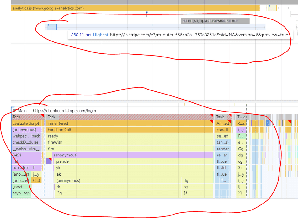 A Network Profiler request and CPU processing happening at the same time.