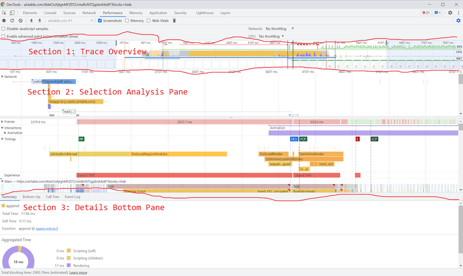 A presentation of the Chromium F12 Profiler UI with the 3 sections denoted.