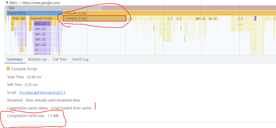 A screenshot of the F12 Profiler showing Compilation Cost