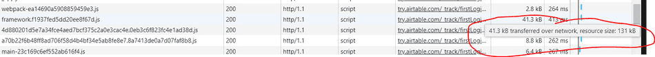 A screenshot of the Chromium F12 Network Tab Hover Dialog, showing Resource Size and Transfer Size