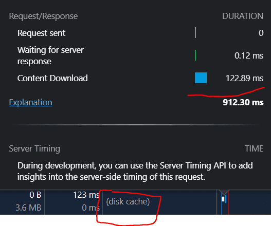 A screenshot of a network waterfall showing a large content download time for a cache hit