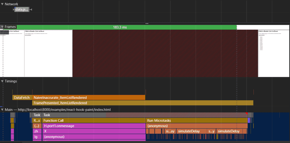 A screenshot of the Chromium Profiler highlighting both approaches and performance timing marks
